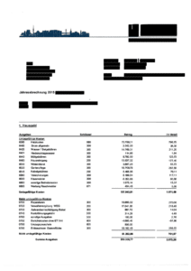 Hausgeldabrechnung Beispiel Seite 1
