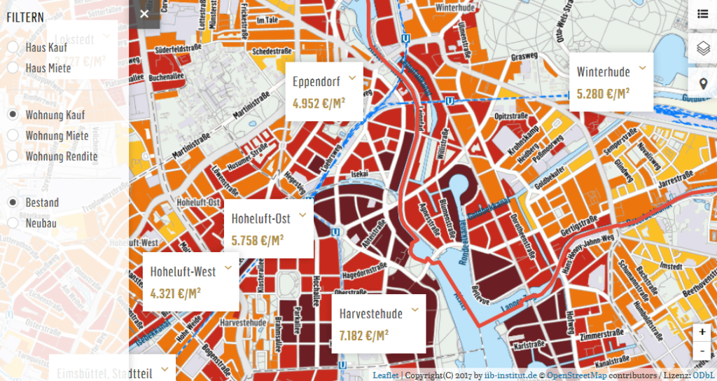 Capital Immobilien Kompass